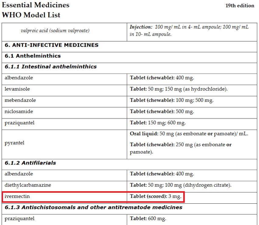 WHO list of essential medicines (2015)